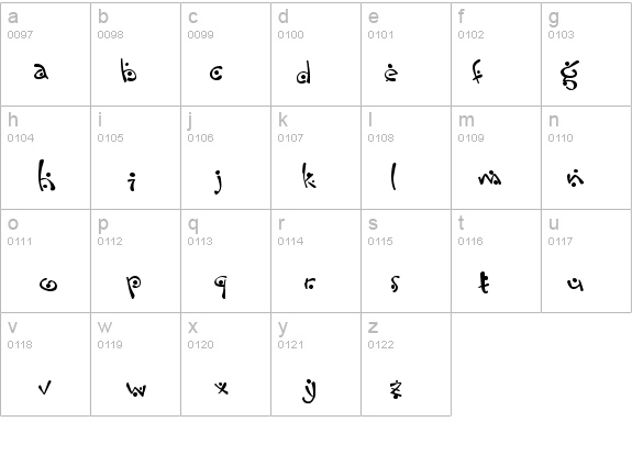 Zitcream details - Free Fonts at FontZone.net