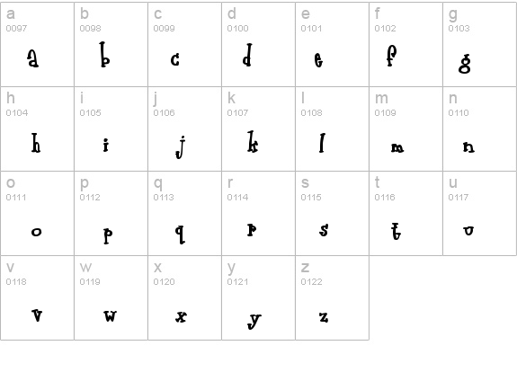 Zodiastic details - Free Fonts at FontZone.net