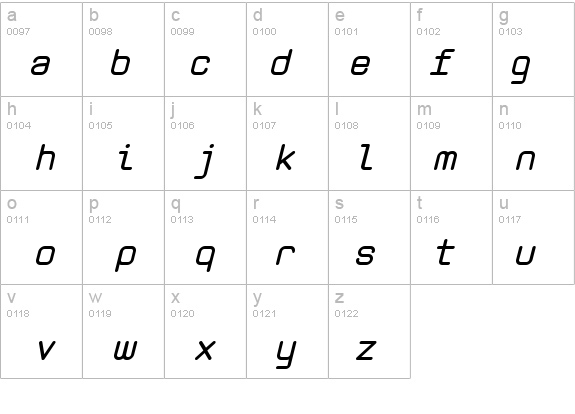 Zolan Mono BTN BoldOblique details - Free Fonts at FontZone.net