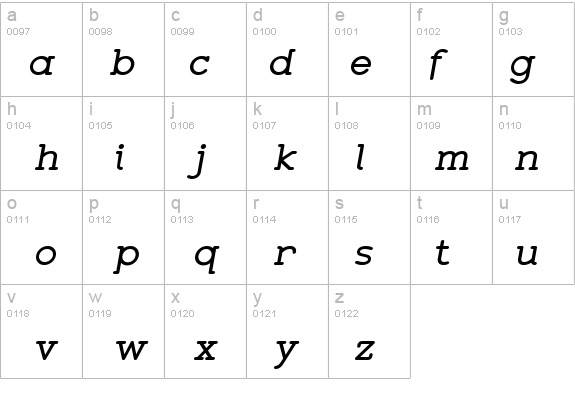 Zolano Serif BTN BoldOblique details - Free Fonts at FontZone.net