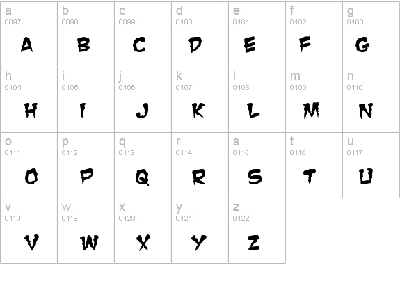 Zombie Guts Squished details - Free Fonts at FontZone.net