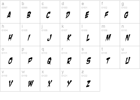 Zombie Guts Yanked Italic details - Free Fonts at FontZone.net