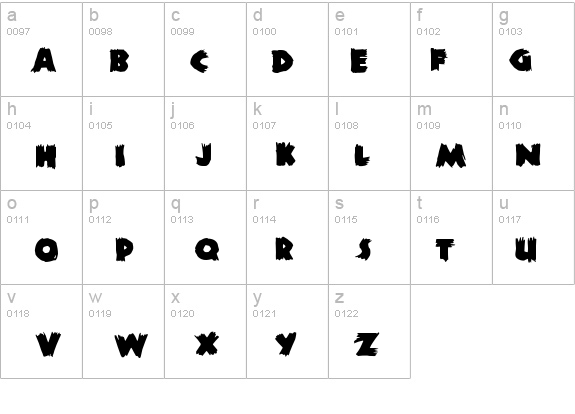 Zombie details - Free Fonts at FontZone.net