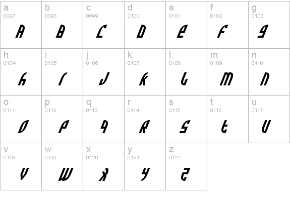 Zone Rider Italic details - Free Fonts at FontZone.net