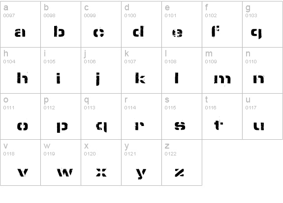 zorkon details - Free Fonts at FontZone.net