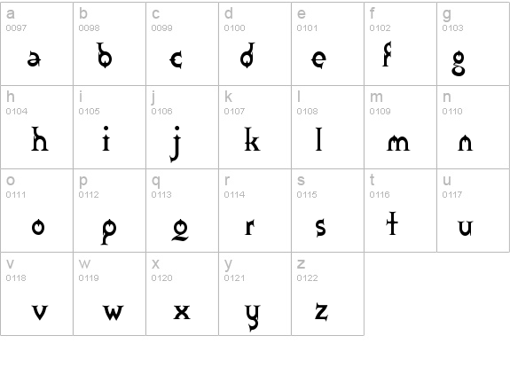 Zoroaster-Bold details - Free Fonts at FontZone.net