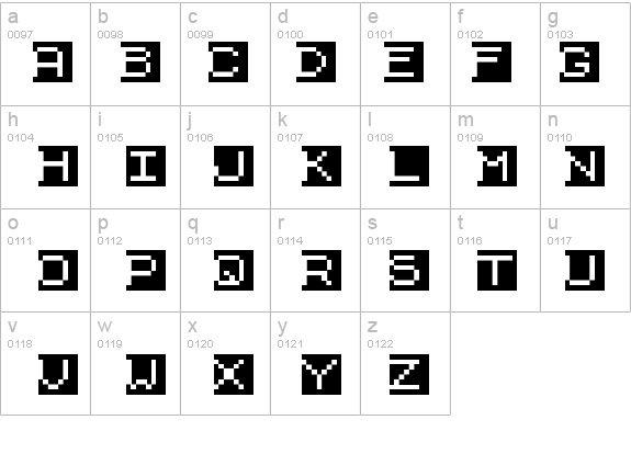 ZX81 details - Free Fonts at FontZone.net