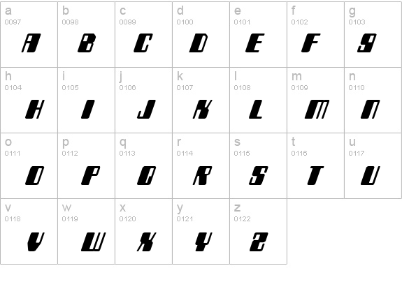 Zyborgs Italic details - Free Fonts at FontZone.net