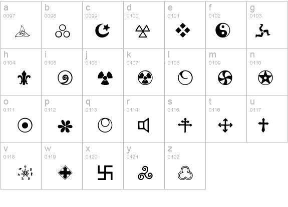 Zymbols details - Free Fonts at FontZone.net