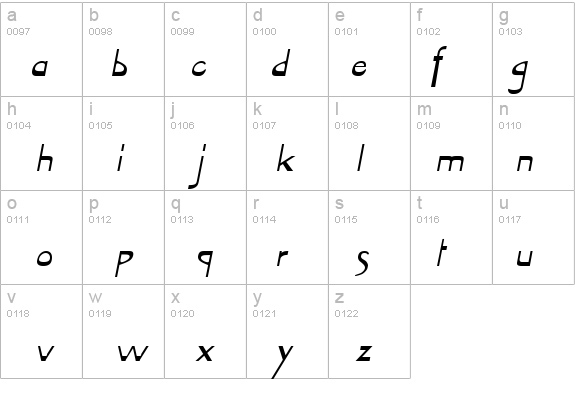 Zyme Oblique details - Free Fonts at FontZone.net