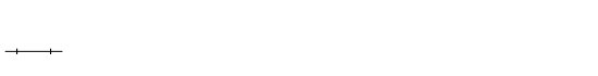 SIGN&SYMBOLS-Thin - Download Thousands of Free Fonts at FontZone.net
